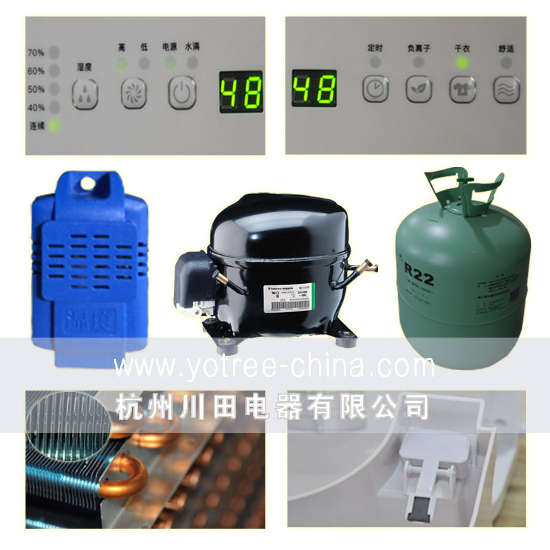 精選優(yōu)質(zhì)部件，高效除濕節(jié)能環(huán)保.jpg
