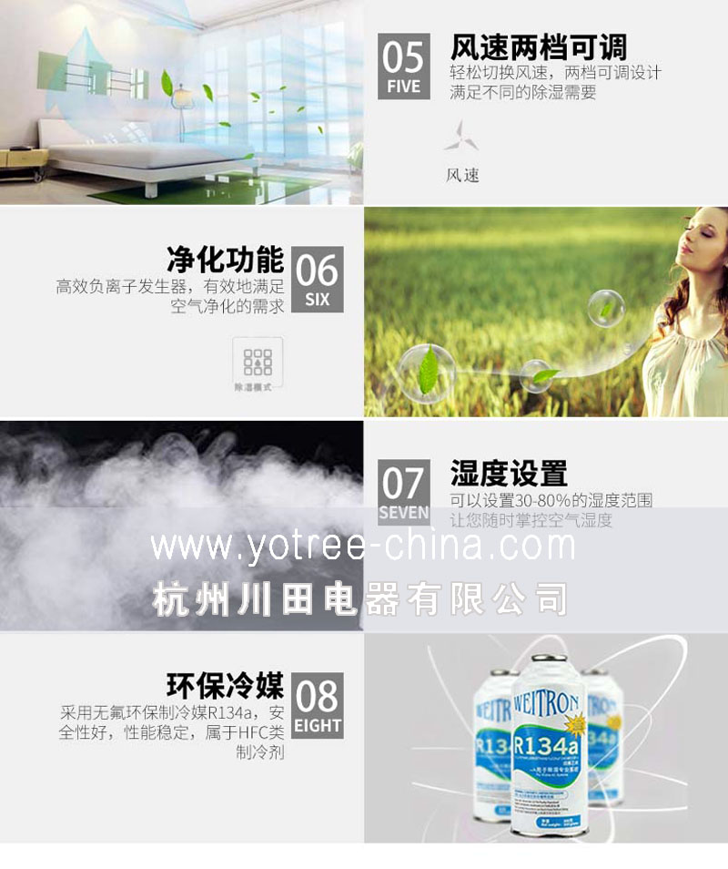 綠色環(huán)保-凈化除濕-風速可調(diào)-友川牌商用除濕機.jpg