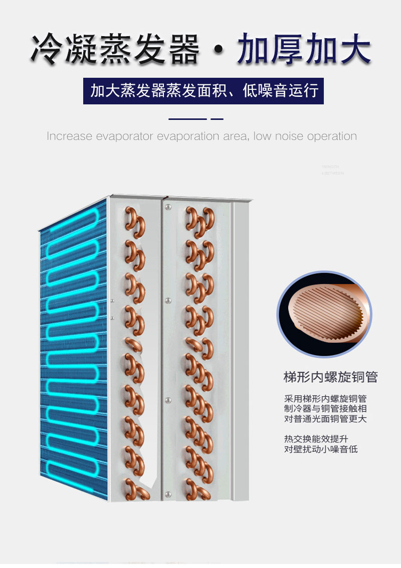 加大換熱器，除濕效果好-川田除濕機.jpg