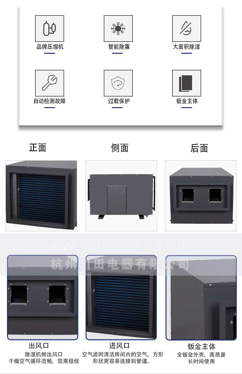6、YCD-10S  停車場吊頂除濕機 功能說明.jpg